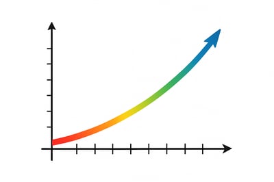 upward sloping graph colourful top and bottom 20 of image must be blank-1