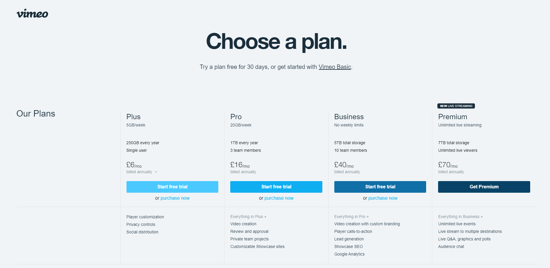 Vimeo plans