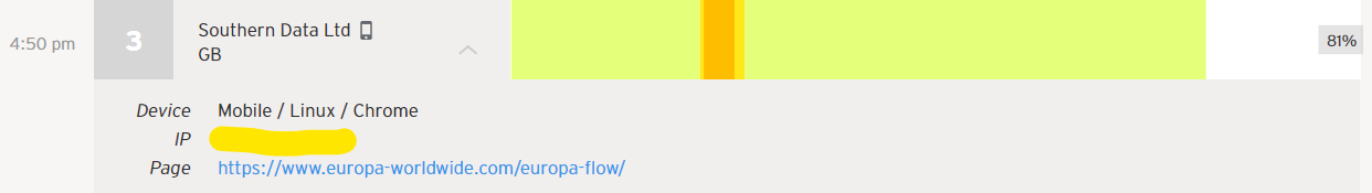 heatmap 2