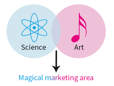 marketingvennfinal