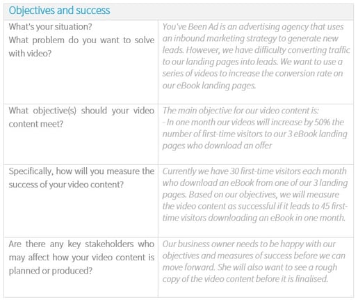 Example answers in our video production brief template.