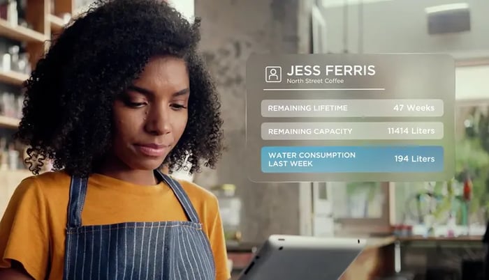 Launching Brita's latest product - Featured Image