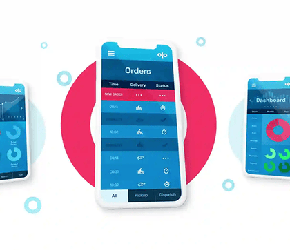 Introducing a new ERP platform - Featured Image
