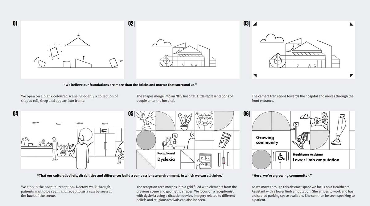 storyboard nhs