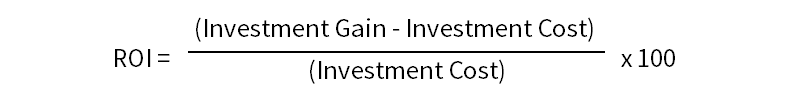 ROI-formula-improve-video